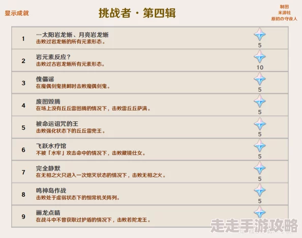 2025年原神高效完成纪行任务挑战首领敌人10次详解 2025年原神高效完成纪行任务挑战首领敌人10次详解