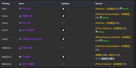 2025年WLK术士三系强度分析:哪系在热门玩法中更胜一筹? 2025年WLK术士三系强度分析:哪系在热门玩法中更胜一筹?