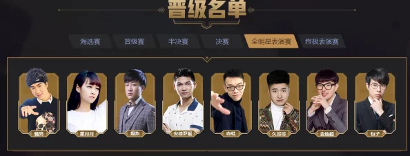 2025年最新指南:如何在各平台高效下载并畅玩《云顶之弈 2025年最新指南:如何在各平台高效下载并畅玩《云顶之弈