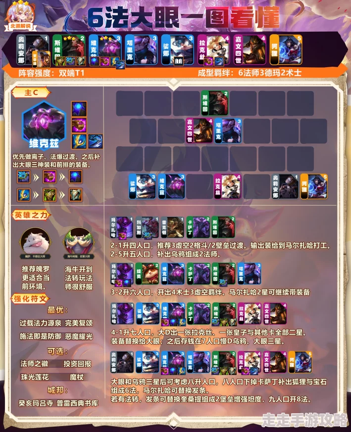 2025年最新指南:如何在各平台高效下载并畅玩《云顶之弈 2025年最新指南:如何在各平台高效下载并畅玩《云顶之弈