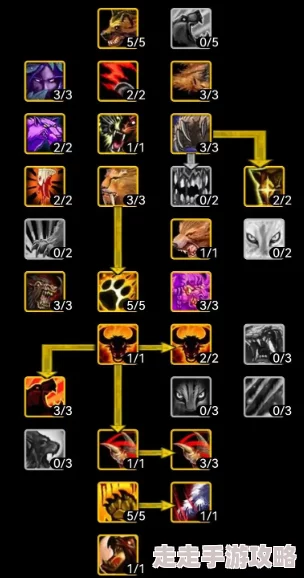 2025年热门推荐:魔兽世界WLK天赋模拟器官方最新地址分享 2025年热门推荐:魔兽世界WLK天赋模拟器官方最新地址分享