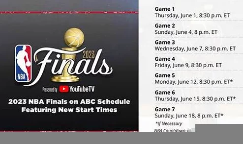 2025年热门指南:如何购买2013年NBA总决赛复刻门票及纪念品 2025年热门指南:如何购买2013年NBA总决赛复刻门票及纪念品