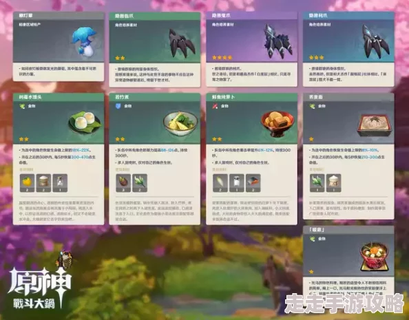 2025年原神热门采集点:幽灯蕈高效采集位置一览及新区域推荐 2025年原神热门采集点:幽灯蕈高效采集位置一览及新区域推荐