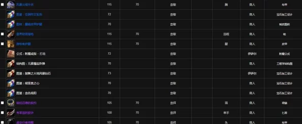 2025年热门游戏换合剂兑换指南：所需声望及声望获取方式详解