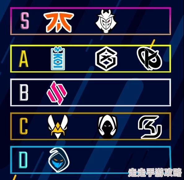 2025年英雄联盟S赛名额分配机制详解及热门赛区预测