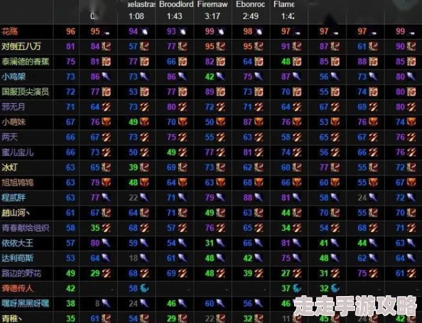 2025年魔兽争霸3热门对战术语大全:常用及新兴术语分享 2025年魔兽争霸3热门对战术语大全:常用及新兴术语分享