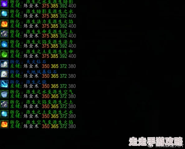 2025年TBC怀旧服炼金术1级全攻略：热门配方与高效赚钱策略