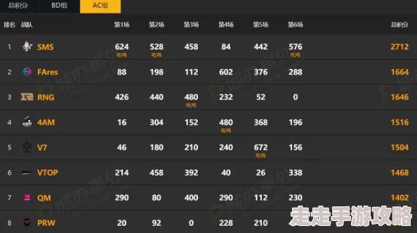 2025年绝地求生街机模式战绩查询新指南：掌握最新热门战绩查看技巧