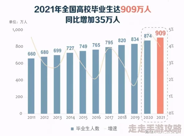 2025年暗牧职业命中需求解析：暗牧需要多少命中以适应新版本热门玩法
