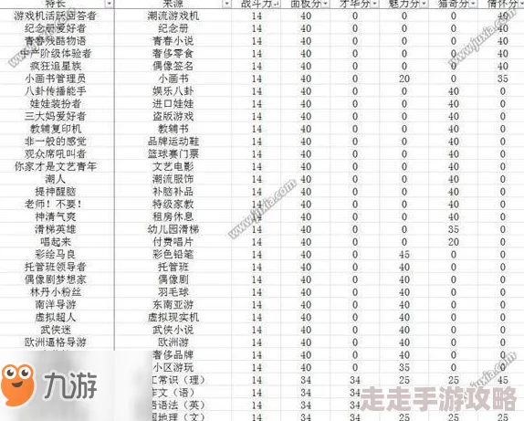 2025年热门视角：中国式家长特长全览，聚焦数学类特长与新兴教育趋势