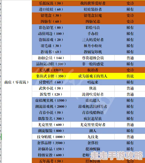 2025年热门视角：中国式家长特长全览，聚焦数学类特长与新兴教育趋势