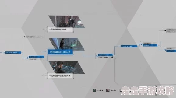 2025底特律变人第十三章耶利哥攻略汇总及全流程图解