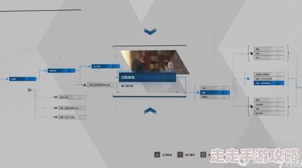 2025底特律变人第十三章耶利哥攻略汇总及全流程图解