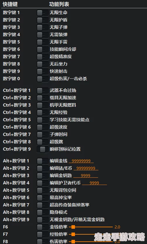 2025年热门解读:如何安全打开并正确使用中国式网游内置修改器技巧 2025年热门解读:如何安全打开并正确使用中国式网游内置修改器技巧