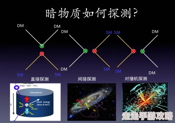 2025年科技揭秘：诅咒密码第二块碎片坐标于量子网络深处被发现