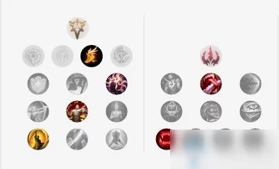 LOL2024至2025年小法师符文搭配攻略:最新热门符文点法解析 LOL2024至2025年小法师符文搭配攻略:最新热门符文点法解析