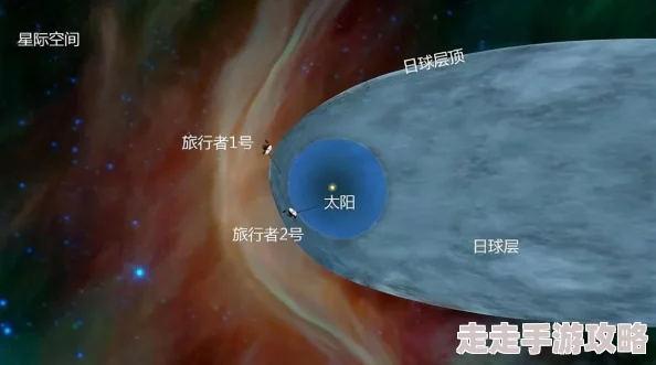 2025热门游戏攻略:小小英雄最新更换方法,快速找到并更换你的小小英雄 2025热门游戏攻略:小小英雄最新更换方法,快速找到并更换你的小小英雄