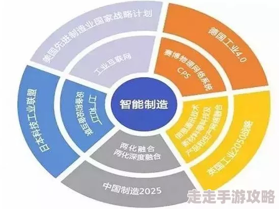《失落的星球》次世代经典游戏攻略—2025年热门技巧与玩法全解析4 《失落的星球》次世代经典游戏攻略—2025年热门技巧与玩法全解析4