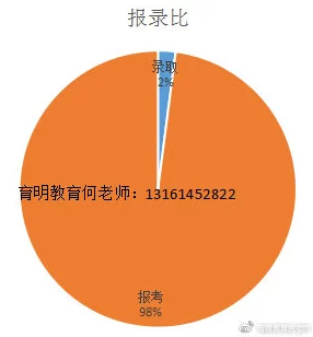 2025年情感攻略：掌握大多数杨欣悦的心，热门社交技巧与情感科技应用