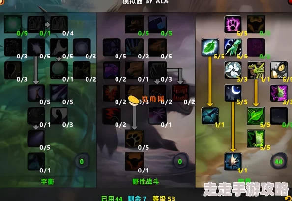 2025年魔兽世界WLK怀旧服：奶德天赋雕文优选指南及热门趋势