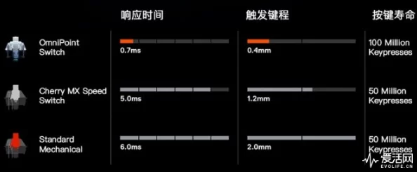 2025年游戏玩家必看：优化Apex手柄灵敏度设置新趋势与热门技巧