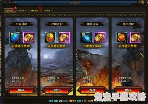 2025年魔兽世界TOC副本攻略：高效击败穿刺者戈莫克最新战术解析