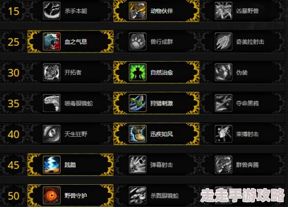 2025年热门指南:魔兽世界9.0猎人盟约怎么选?最新选择介绍与分析 2025年热门指南:魔兽世界9.0猎人盟约怎么选?最新选择介绍与分析