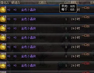 2025年DNF高效攻略:如何快速消耗完黑钻硬币并紧跟游戏热门趋势 2025年DNF高效攻略:如何快速消耗完黑钻硬币并紧跟游戏热门趋势