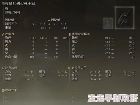 2025艾尔登法环食粪者支线任务全解析与最新攻略分享 2025艾尔登法环食粪者支线任务全解析与最新攻略分享